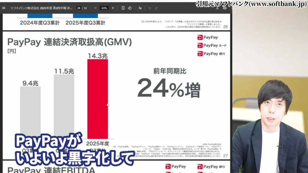 ソフトバンク株価の今後の見通し（2026年）