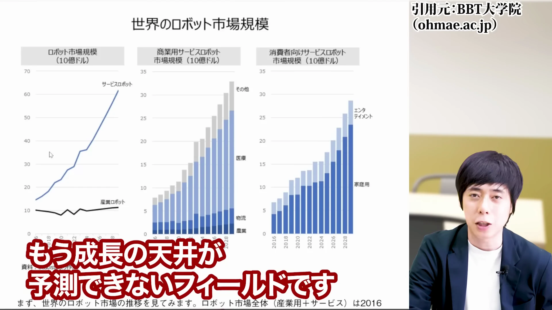 児玉一希氏によるロボット・フィジカルAIという青天井のフィールドの解説1