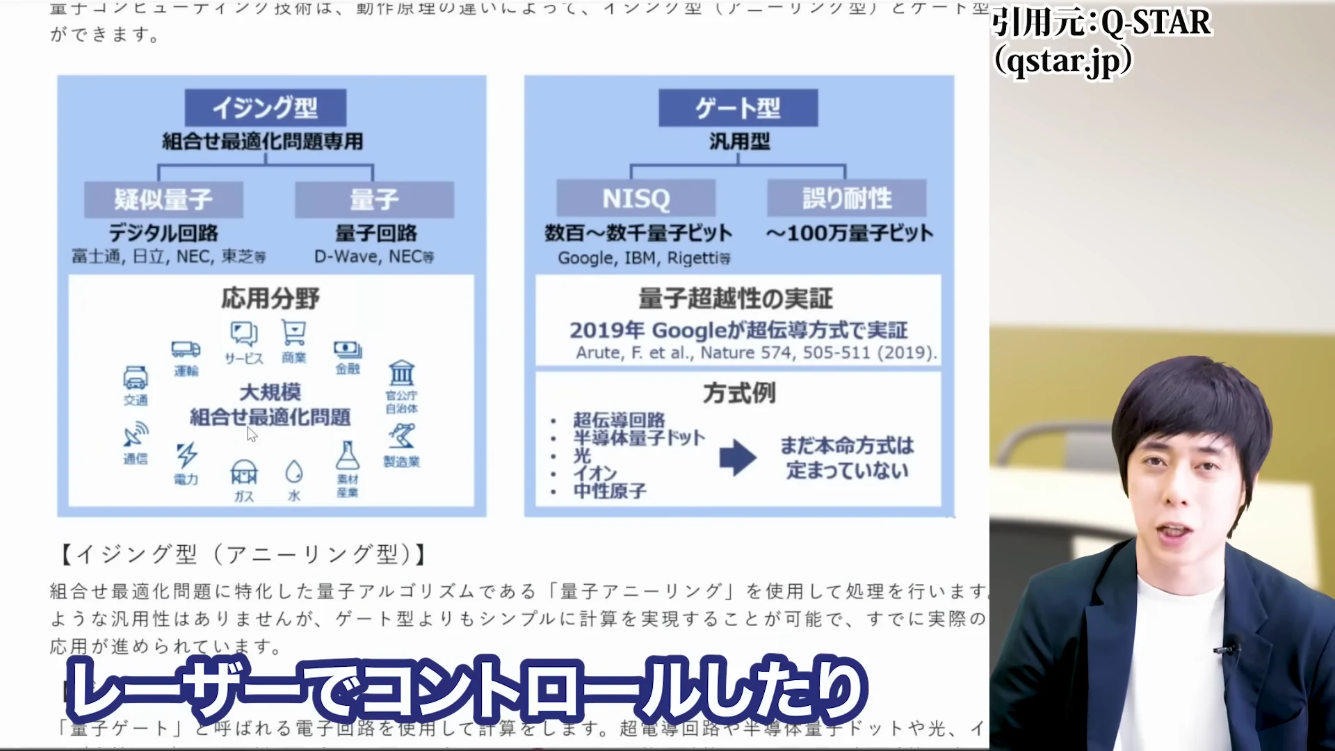 児玉一希氏による量子コンピューターと産総研55億円落札の意味の解説2