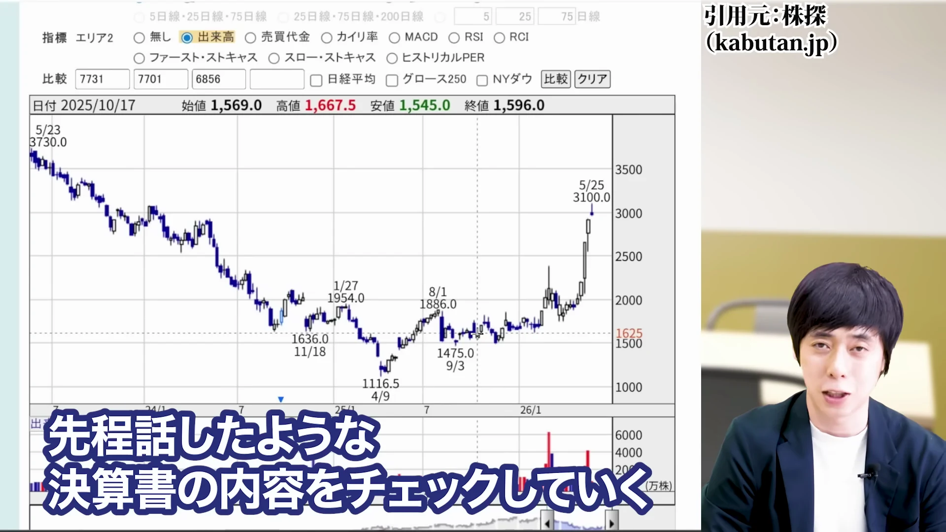 児玉一希氏によるまとめの解説2