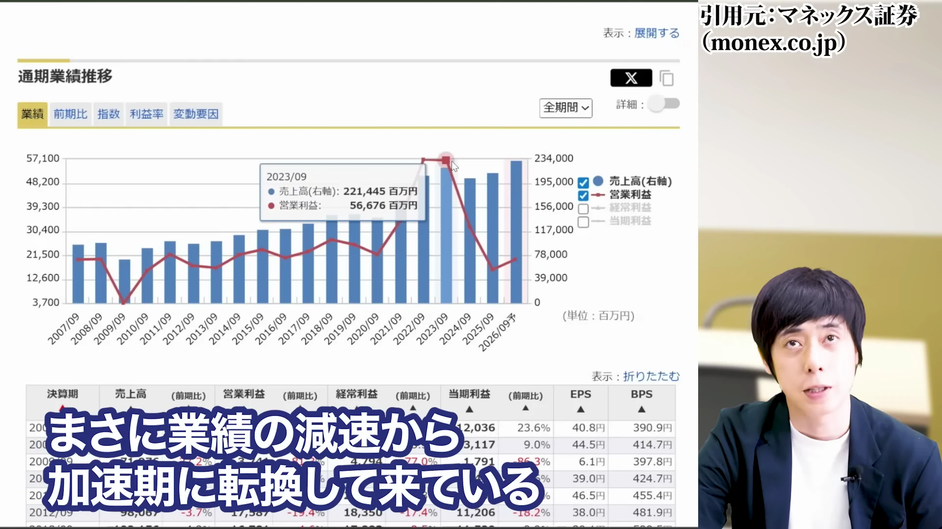 児玉一希氏によるまとめの解説3