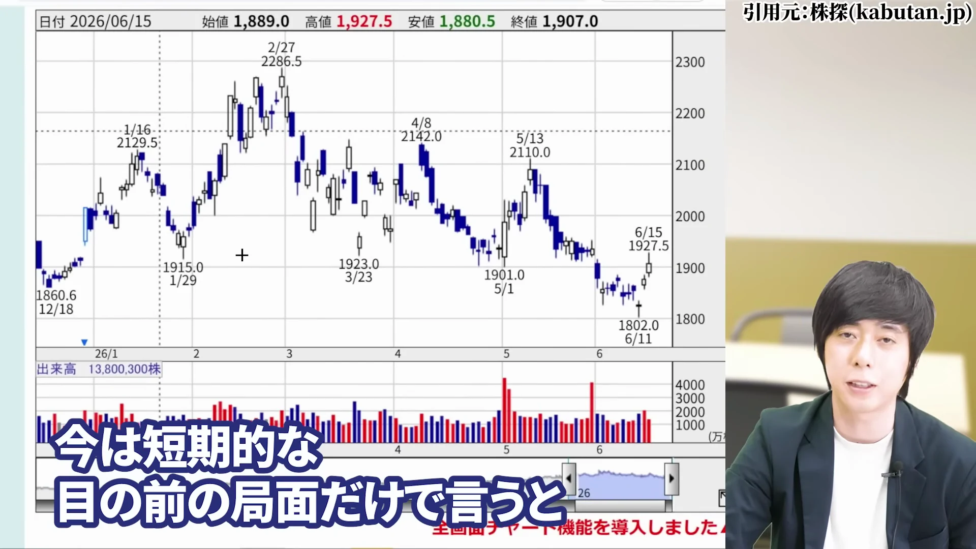 児玉一希氏による伊藤忠商事の株価が注目される理由の解説3