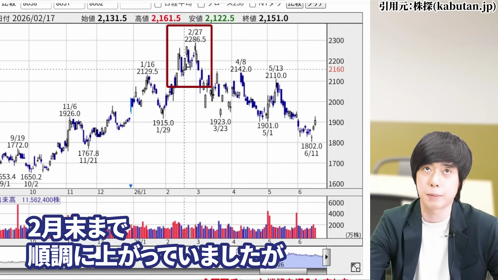児玉一希氏による伊藤忠商事の株価の推移と上昇してきた理由の解説3