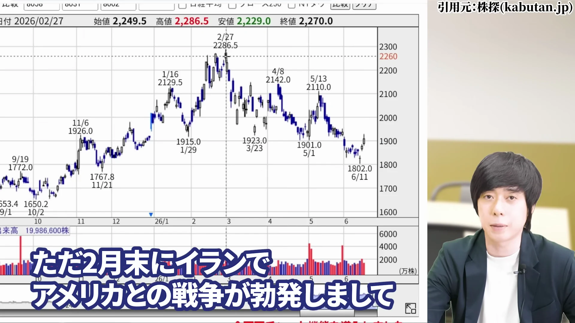 児玉一希氏による伊藤忠商事の株価の推移の解説1
