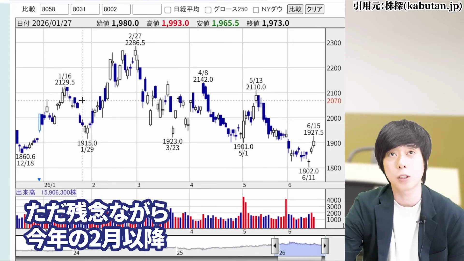児玉一希氏による伊藤忠商事の株価が上昇した理由の解説2