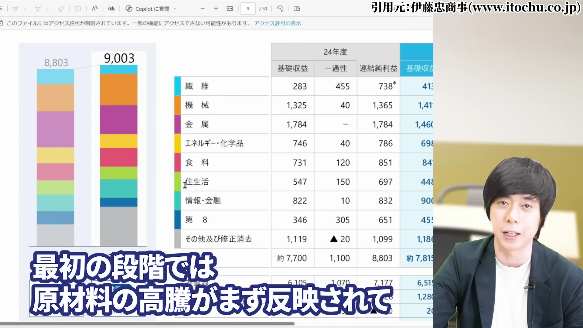 児玉一希氏による海外比率の低さと円安の解説1
