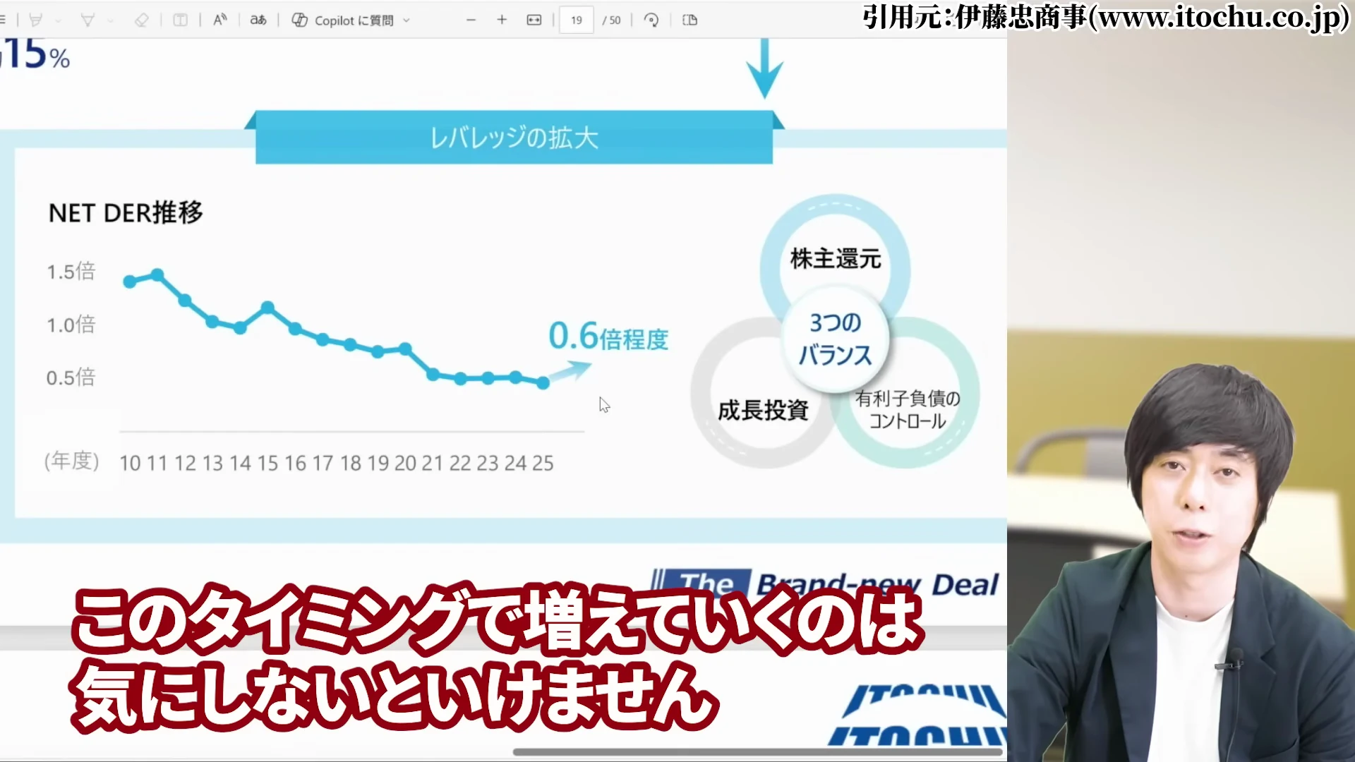 児玉一希氏によるPBR2.02倍に見る伊藤忠商事の株価の割高感の解説2