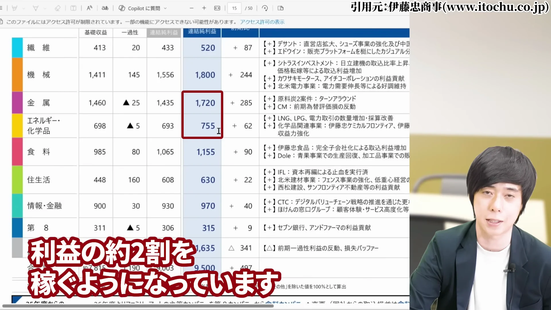 児玉一希氏による伊藤忠商事の金融事業と資源の利益貢献の解説1