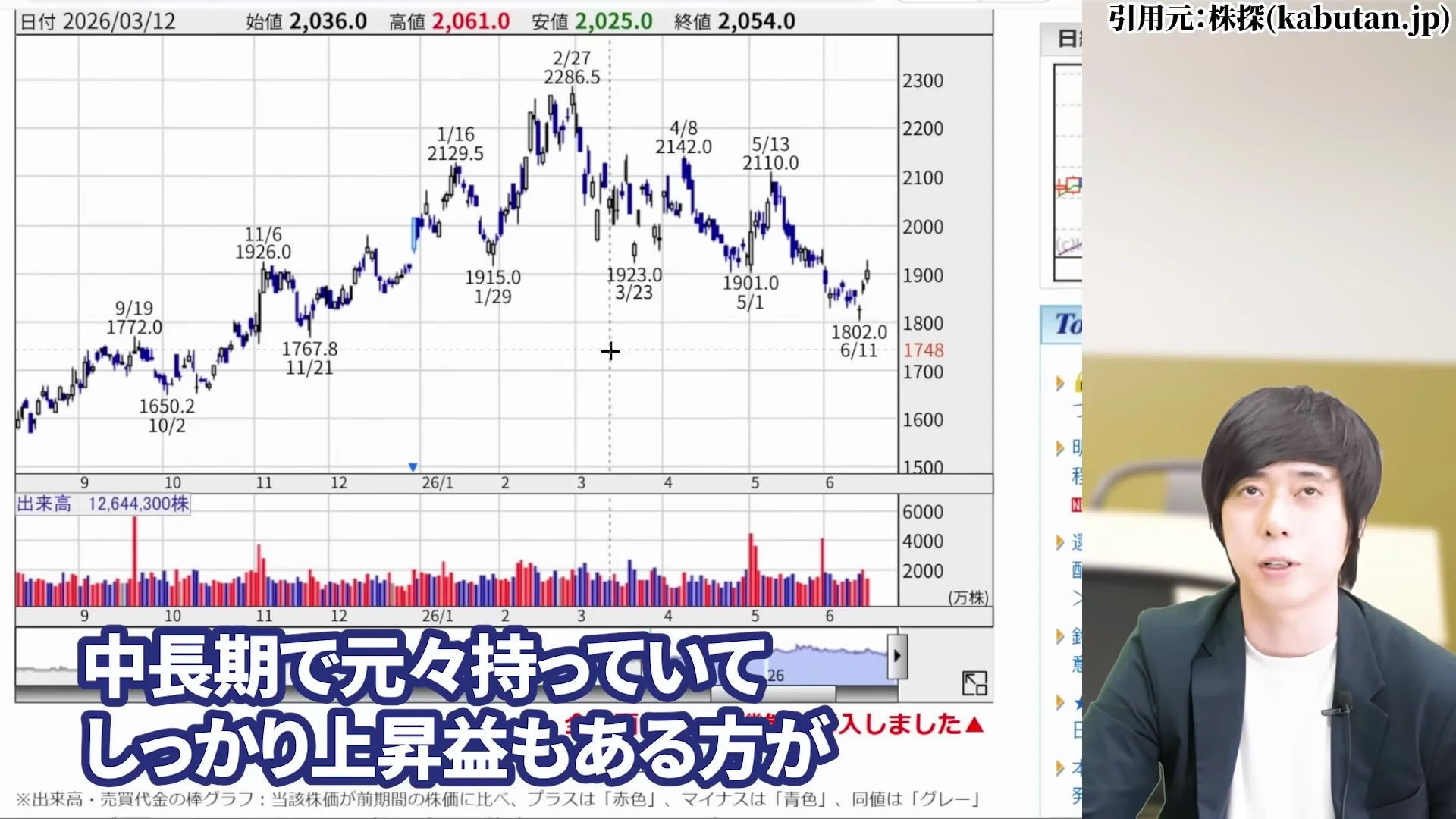 児玉一希氏による新規で伊藤忠商事の株を買うべきかの解説2