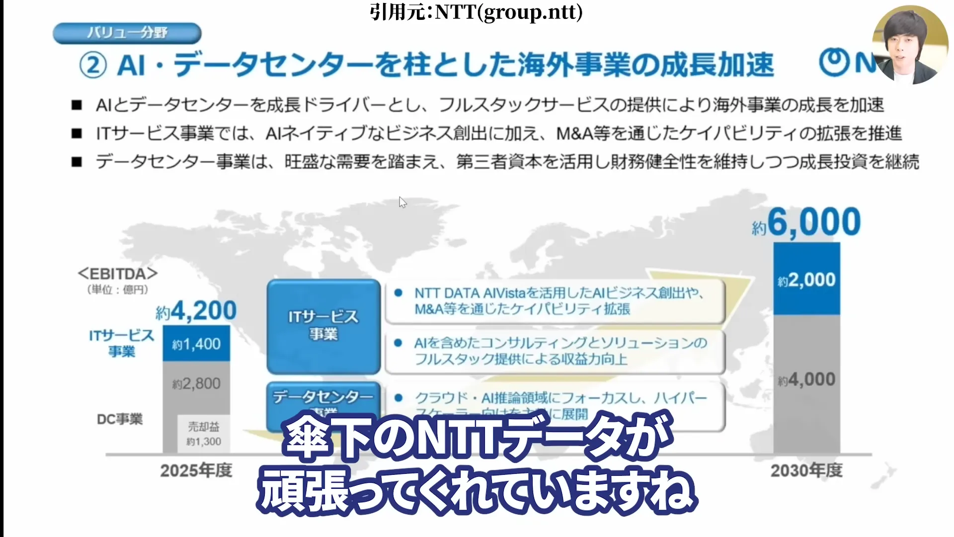 NTT株は買うべき?今後どうなる?NTT株はなぜ安い?買い時と急落の背景。株式分割、好決算と配当を解説