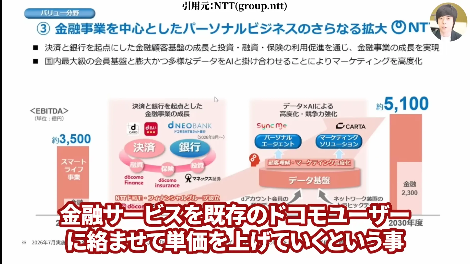 NTT株は買うべき?今後どうなる?NTT株はなぜ安い?買い時と急落の背景。株式分割、好決算と配当を解説