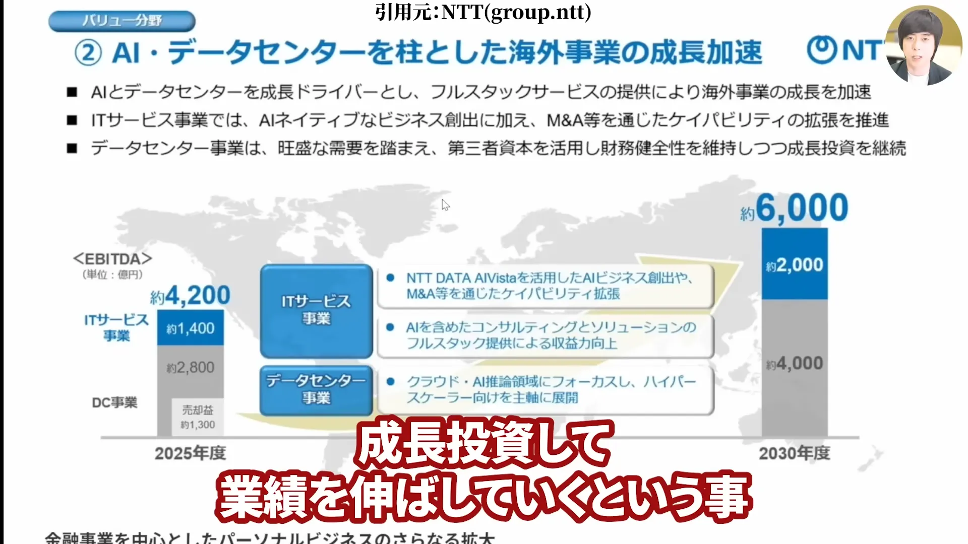 NTT株は買うべき?今後どうなる?NTT株はなぜ安い?買い時と急落の背景。株式分割、好決算と配当を解説