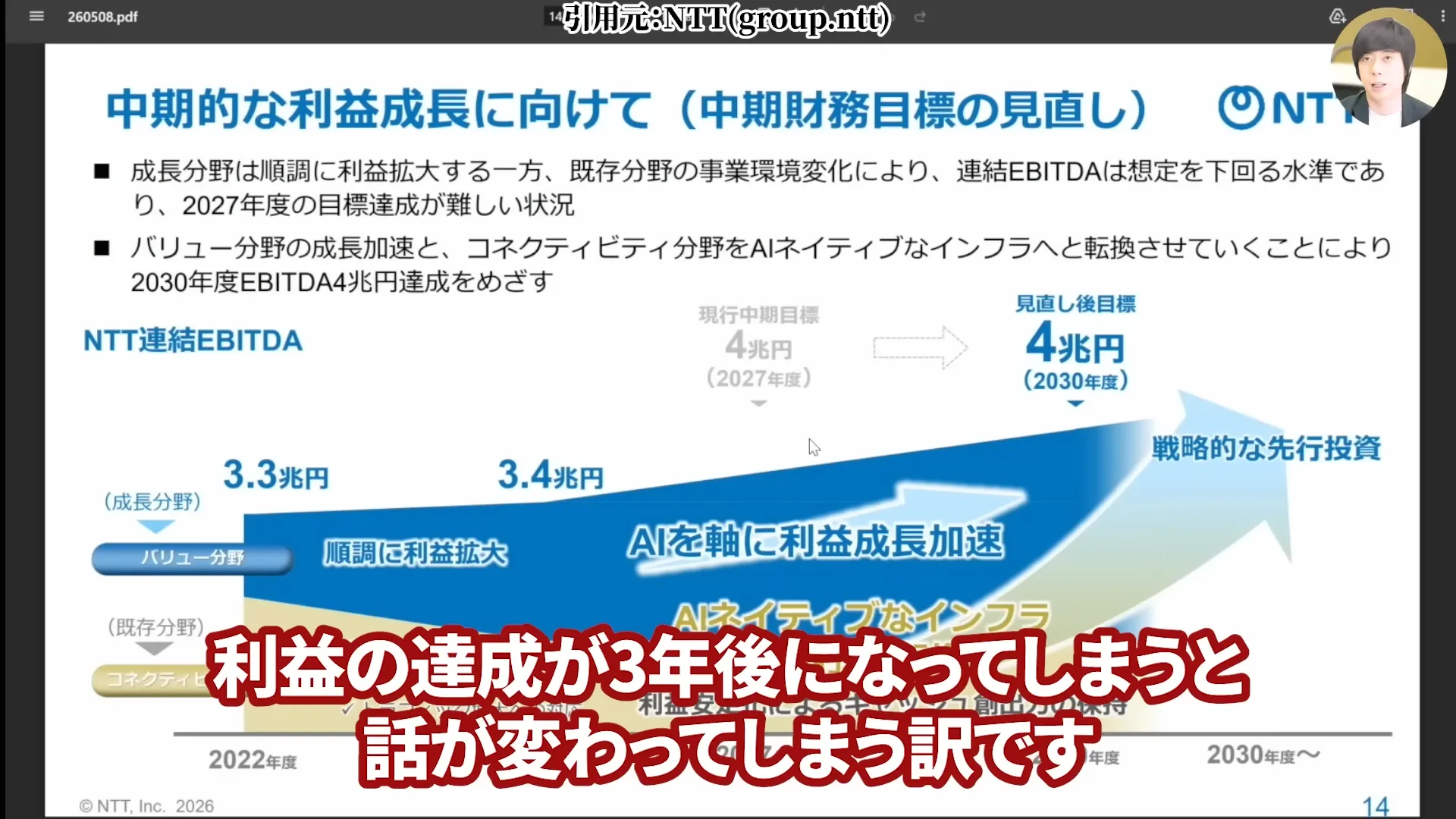 NTT株は買うべき?今後どうなる?NTT株はなぜ安い?買い時と急落の背景。株式分割、好決算と配当を解説