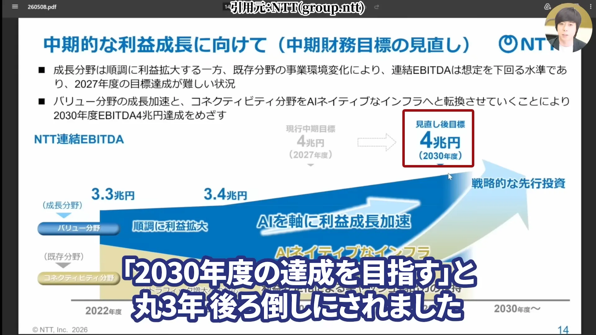 NTT株は買うべき?今後どうなる?NTT株はなぜ安い?買い時と急落の背景。株式分割、好決算と配当を解説