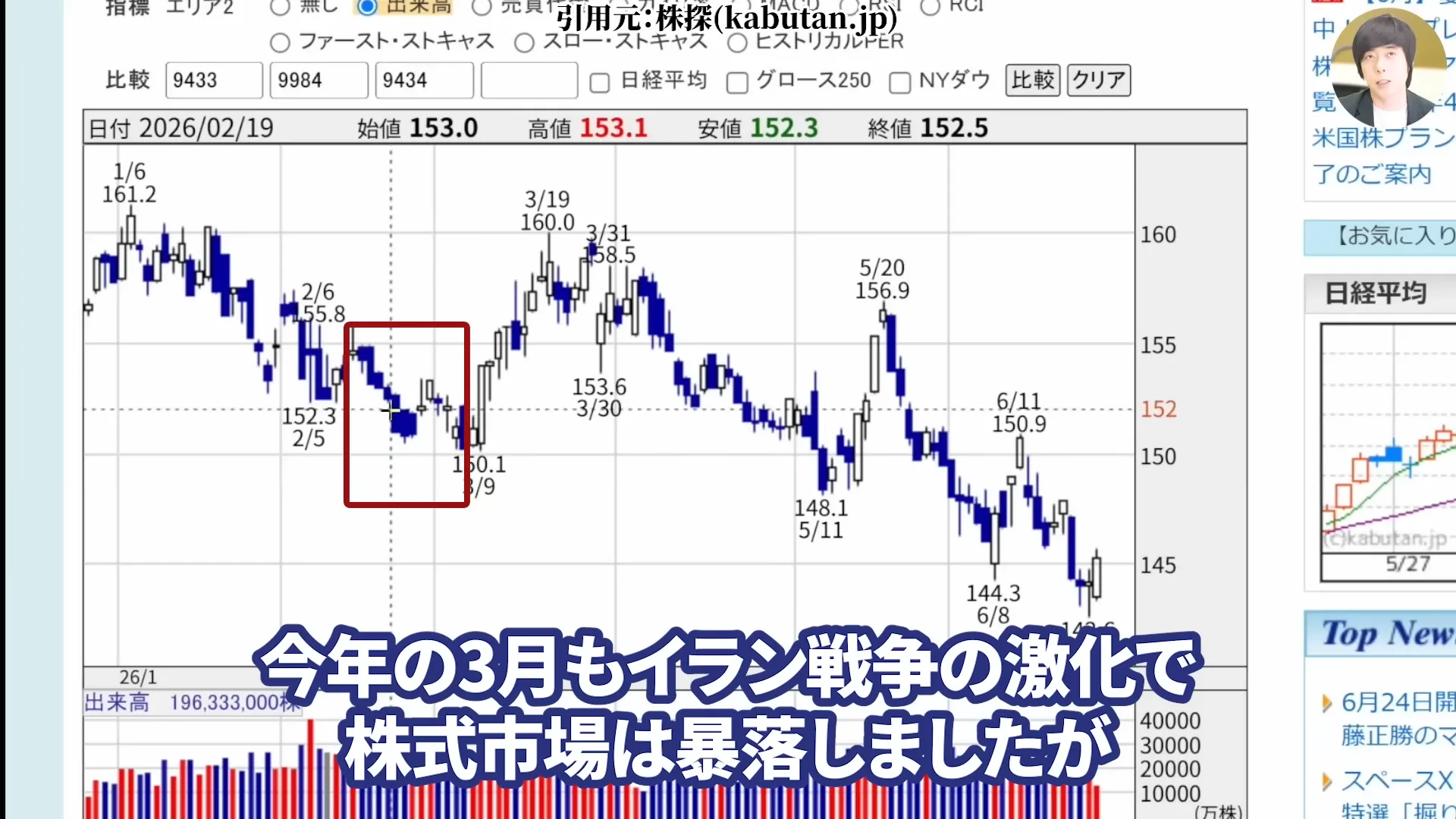 NTT株は買うべき?今後どうなる?NTT株はなぜ安い?買い時と急落の背景。株式分割、好決算と配当を解説