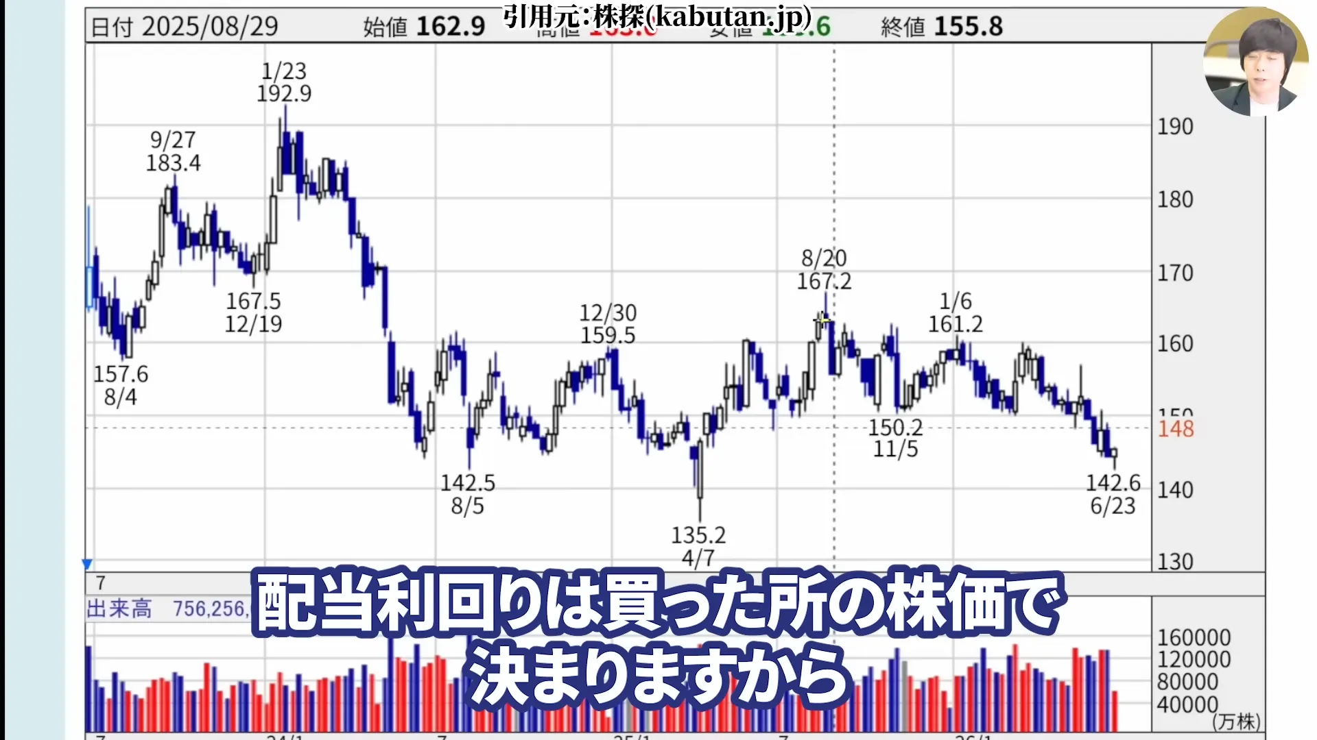 NTT株は買うべき?今後どうなる?NTT株はなぜ安い?買い時と急落の背景。株式分割、好決算と配当を解説