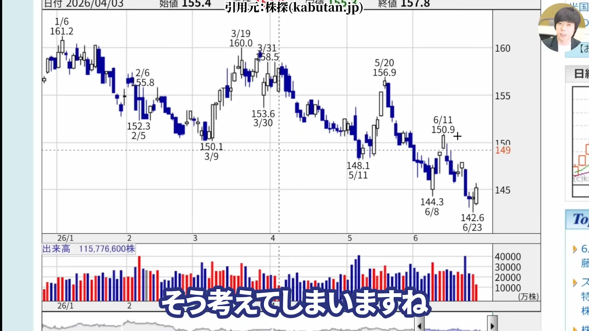 NTT株は買うべき?今後どうなる?NTT株はなぜ安い?買い時と急落の背景。株式分割、好決算と配当を解説