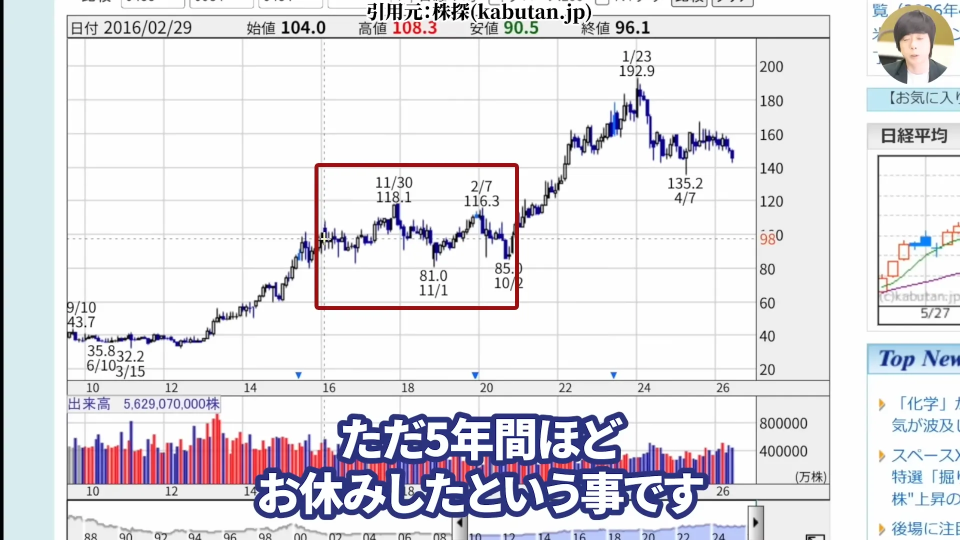 NTT株は買うべき?今後どうなる?NTT株はなぜ安い?買い時と急落の背景。株式分割、好決算と配当を解説