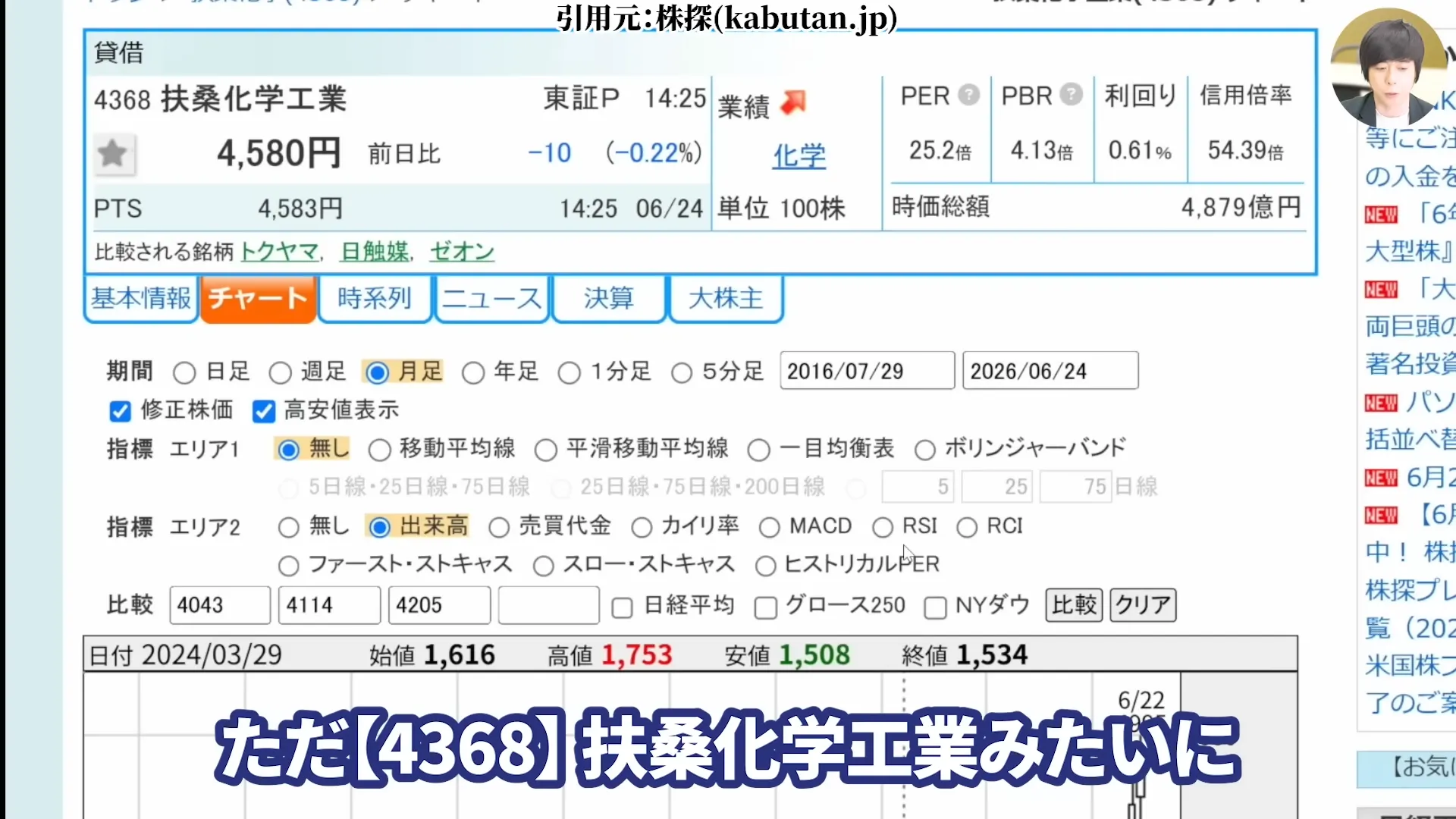 NTT株は買うべき?今後どうなる?NTT株はなぜ安い?買い時と急落の背景。株式分割、好決算と配当を解説