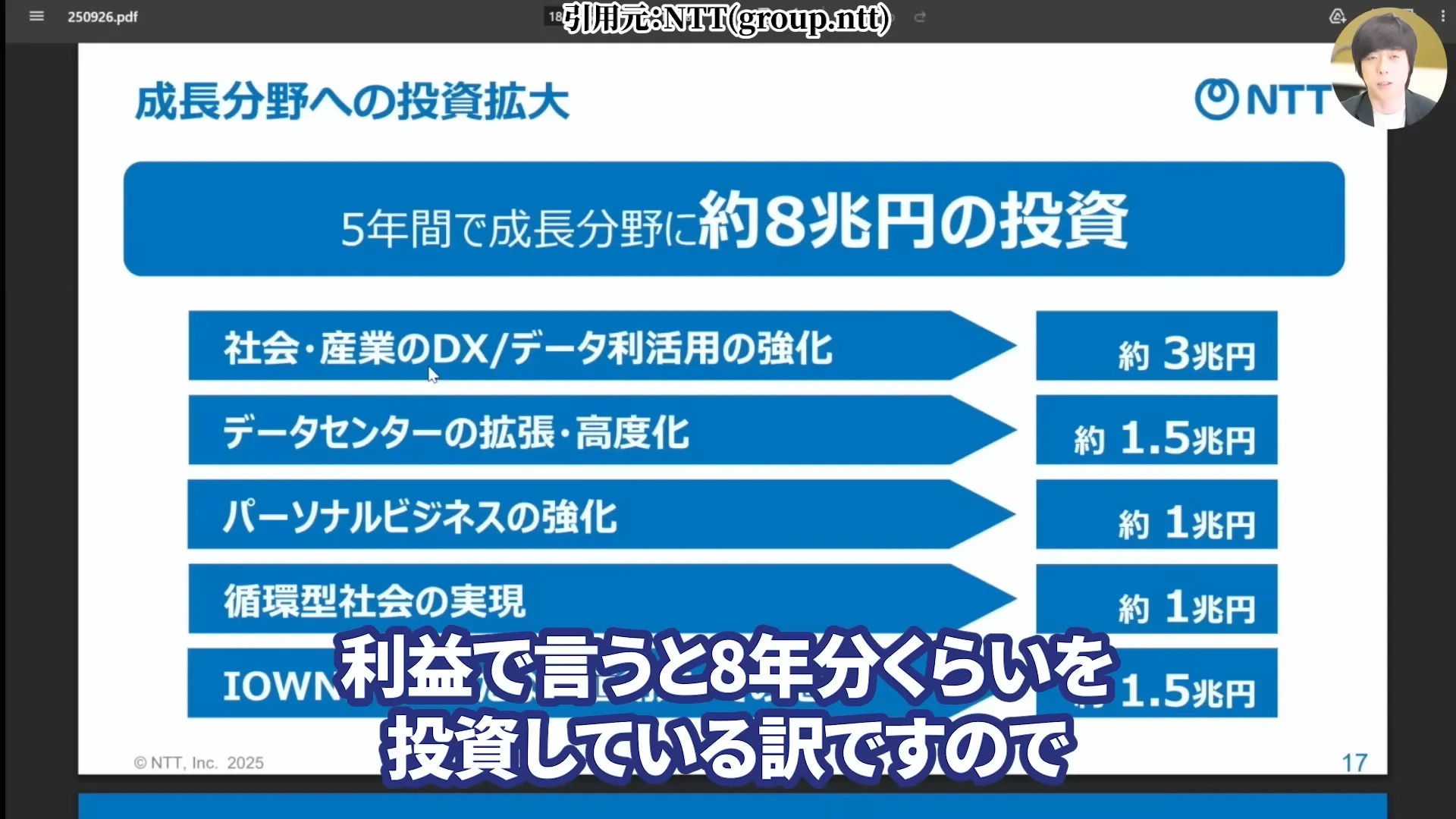 NTT株は買うべき?今後どうなる?NTT株はなぜ安い?買い時と急落の背景。株式分割、好決算と配当を解説