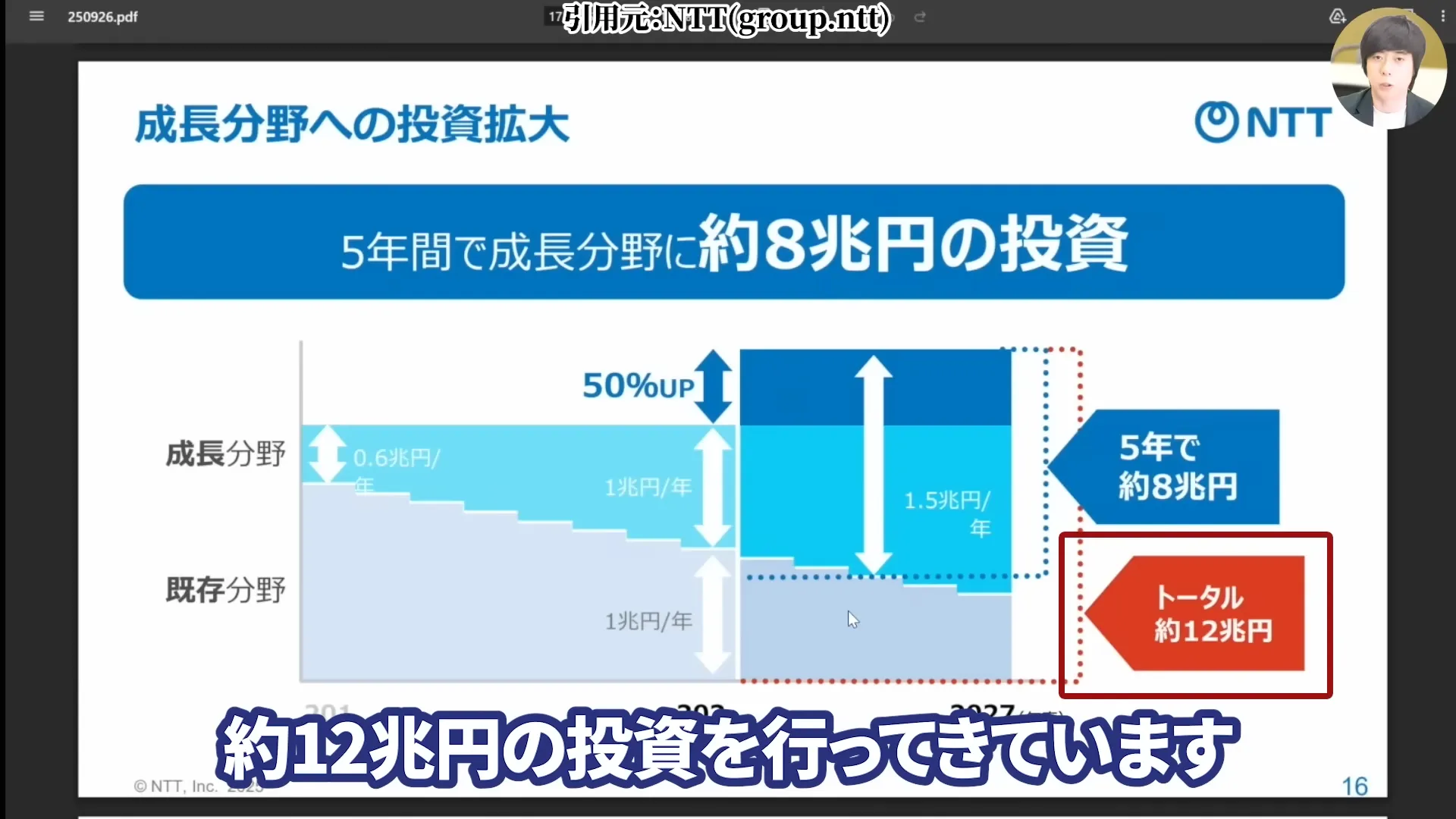 NTT株は買うべき?今後どうなる?NTT株はなぜ安い?買い時と急落の背景。株式分割、好決算と配当を解説