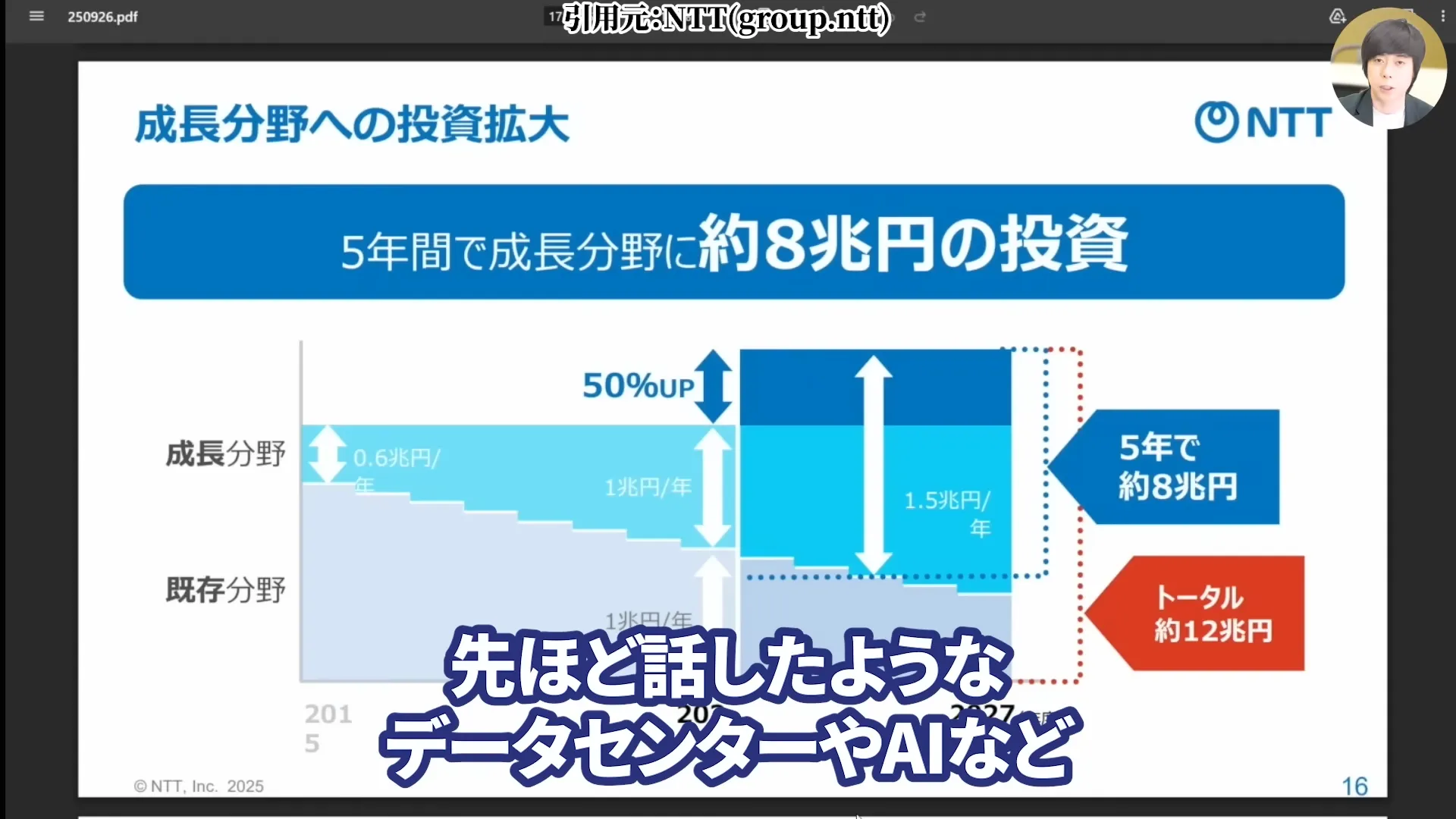 NTT株は買うべき?今後どうなる?NTT株はなぜ安い?買い時と急落の背景。株式分割、好決算と配当を解説