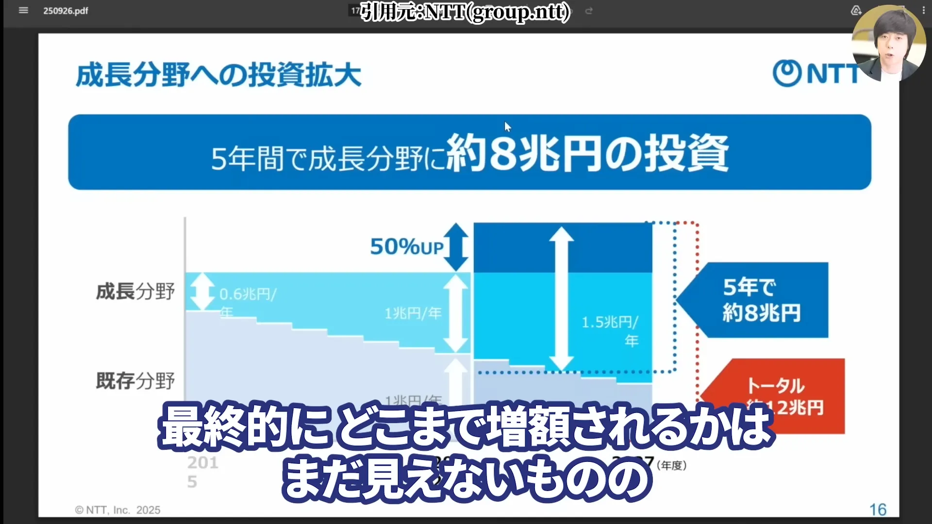 NTT株は買うべき?今後どうなる?NTT株はなぜ安い?買い時と急落の背景。株式分割、好決算と配当を解説