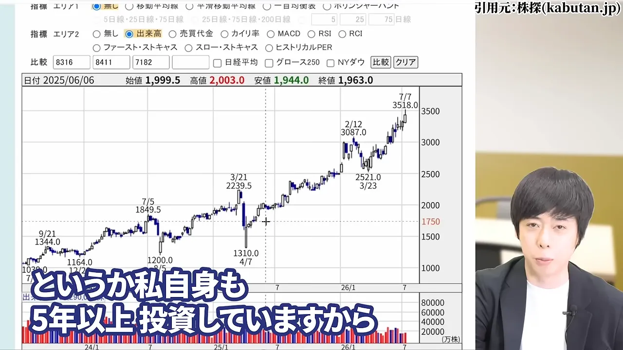 三菱UFJフィナンシャル・グループの株価どこまで上がる?なぜ安いと言われる?配当金と10年後の予想・急落リスク