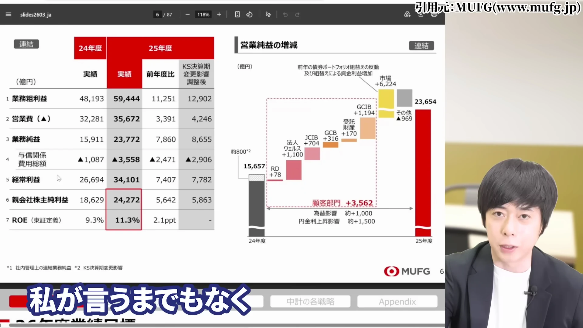 児玉一希氏による三菱UFJの株価はなぜ安い?②マイナス金利時代の長期停滞——株価が半分・1/3になった2010年代の解説2