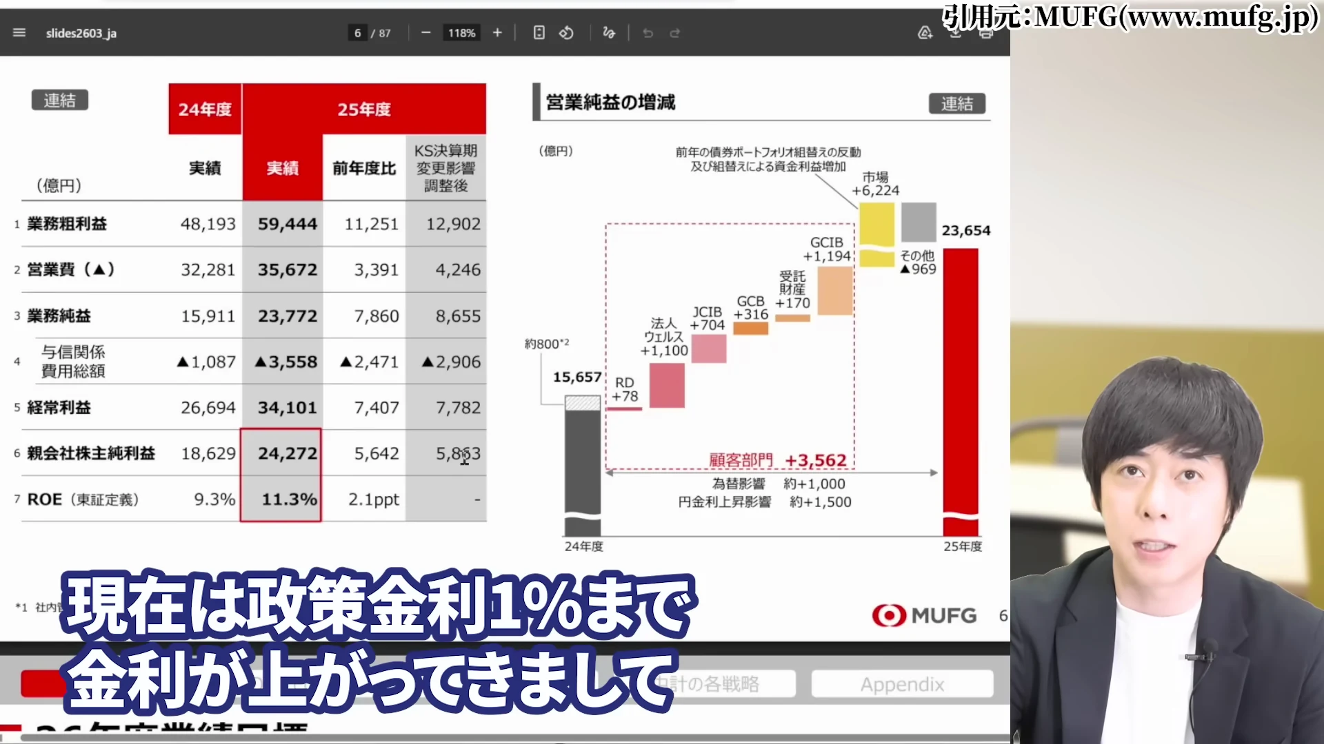 児玉一希氏による銀行・信託・証券・カード——多角化された収益構造の解説2