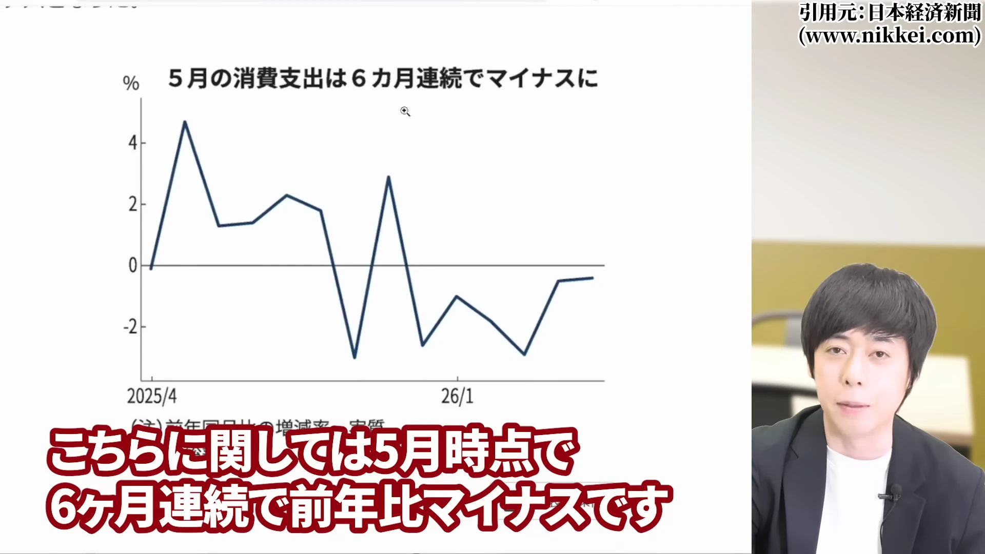 児玉一希氏による絶好調の三菱UFJ株が突然急落する3つのパターンの解説1