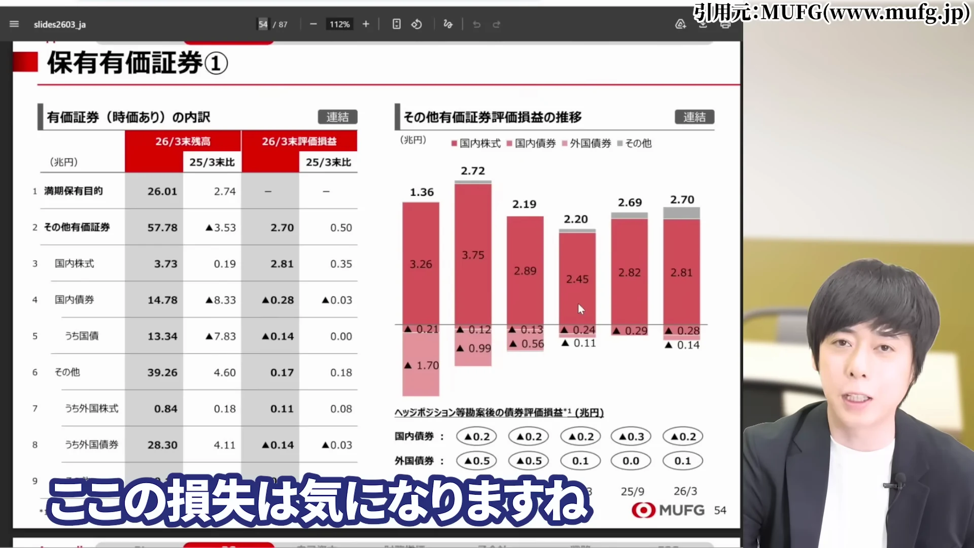 児玉一希氏による急落パターン②為替——円高で1年で半値になった歴史。円売りポジションは危険水域の解説2