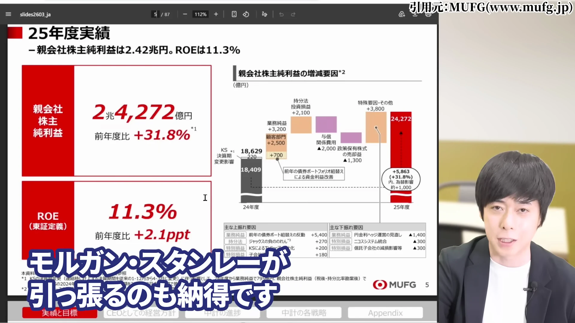 児玉一希氏による急落パターン③海外収益——モルガン・スタンレーと一蓮托生。株価上昇の半分はAI株と連動の解説3