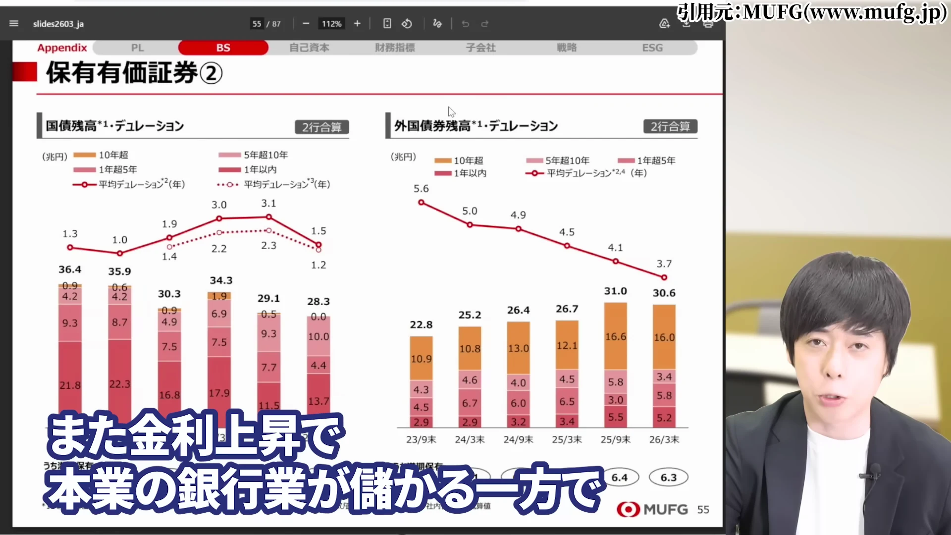 児玉一希氏による実録:2024年8月は1ヶ月で最大35%安、2025年4月は3週間で41%安——大陽線の直後に来るの解説2