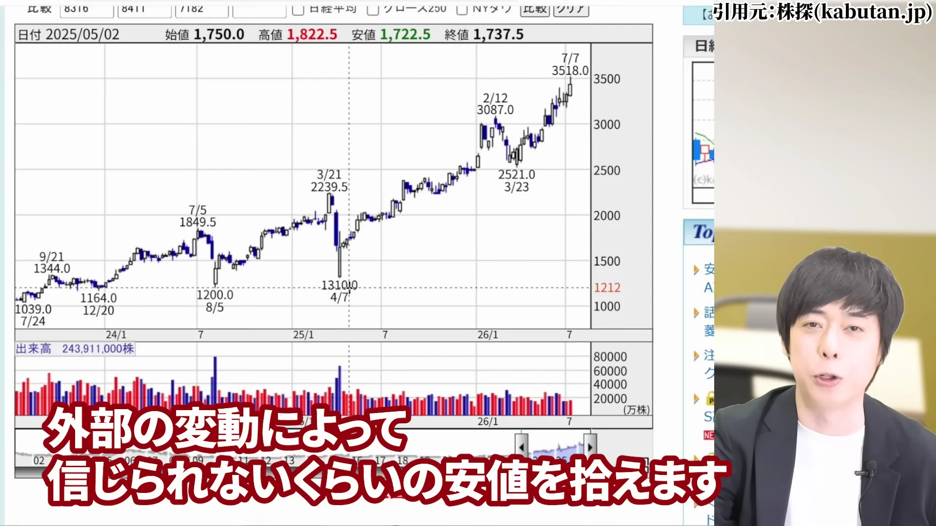 児玉一希氏による配当100円なら利回り4%=株価2,500円——2026年3月にも2,500円手前で反発した節目の解説3