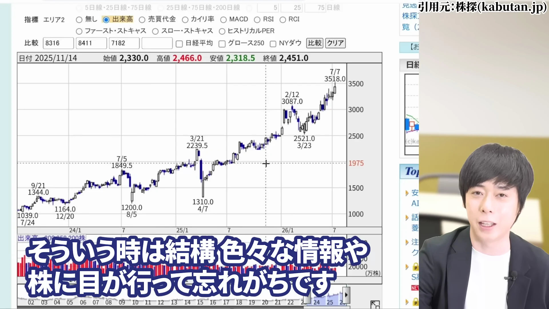 児玉一希氏による今から参入するなら「チョビ買い・メモ買い」——100株から始める児玉流の解説3