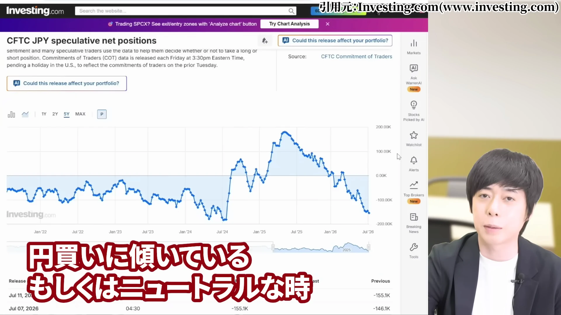 児玉一希氏による円ポジションがニュートラル〜円買いに傾いた時が仕込みやすいの解説3