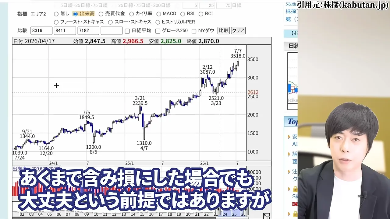 三菱UFJフィナンシャル・グループの株価どこまで上がる?なぜ安いと言われる?配当金と10年後の予想・急落リスク