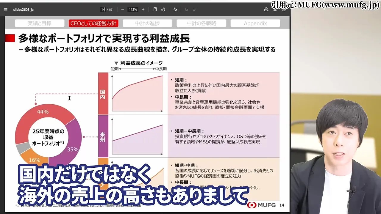 三菱UFJフィナンシャル・グループの株価どこまで上がる?なぜ安いと言われる?配当金と10年後の予想・急落リスク
