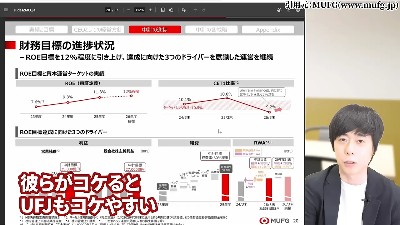 三菱UFJフィナンシャル・グループの株価どこまで上がる?なぜ安いと言われる?配当金と10年後の予想・急落リスク