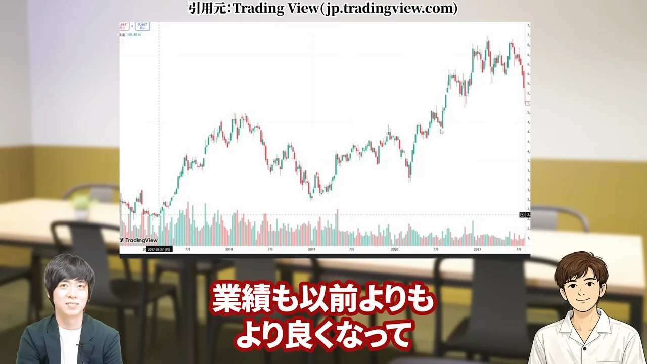 任天堂 株価、任天堂 株価 暴落 なぜ、任天堂 株価 異常、任天堂株 買うべきか、任天堂株 大儲け、任天堂 株価 今後、任天堂 株 買い時、任天堂 株の配当、任天堂株 どこまで上がる