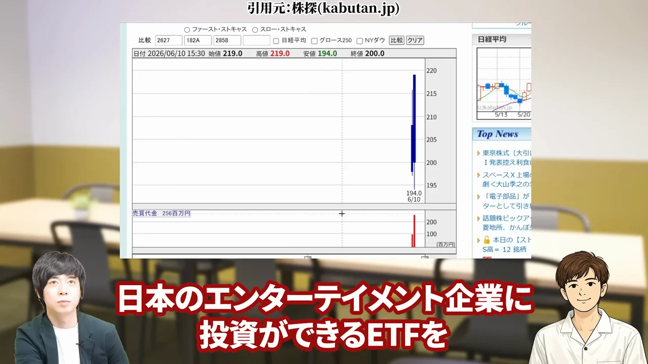 任天堂 株価、任天堂 株価 暴落 なぜ、任天堂 株価 異常、任天堂株 買うべきか、任天堂株 大儲け、任天堂 株価 今後、任天堂 株 買い時、任天堂 株の配当、任天堂株 どこまで上がる