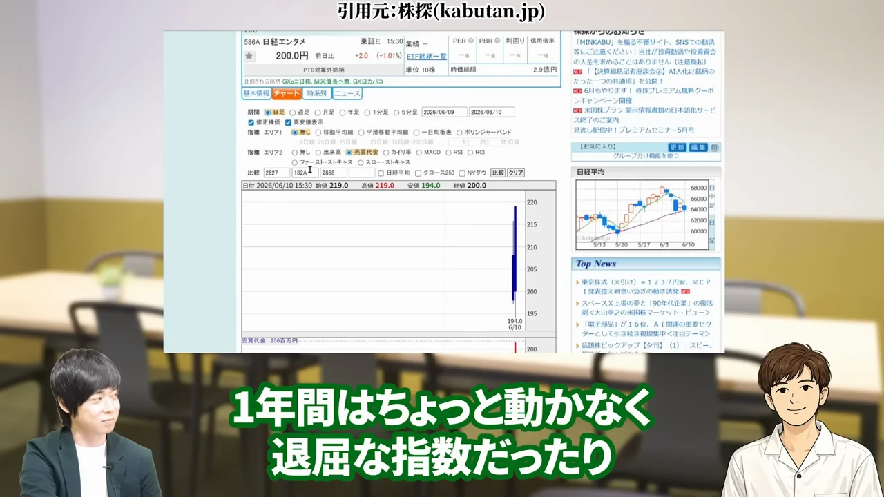 任天堂 株価、任天堂 株価 暴落 なぜ、任天堂 株価 異常、任天堂株 買うべきか、任天堂株 大儲け、任天堂 株価 今後、任天堂 株 買い時、任天堂 株の配当、任天堂株 どこまで上がる