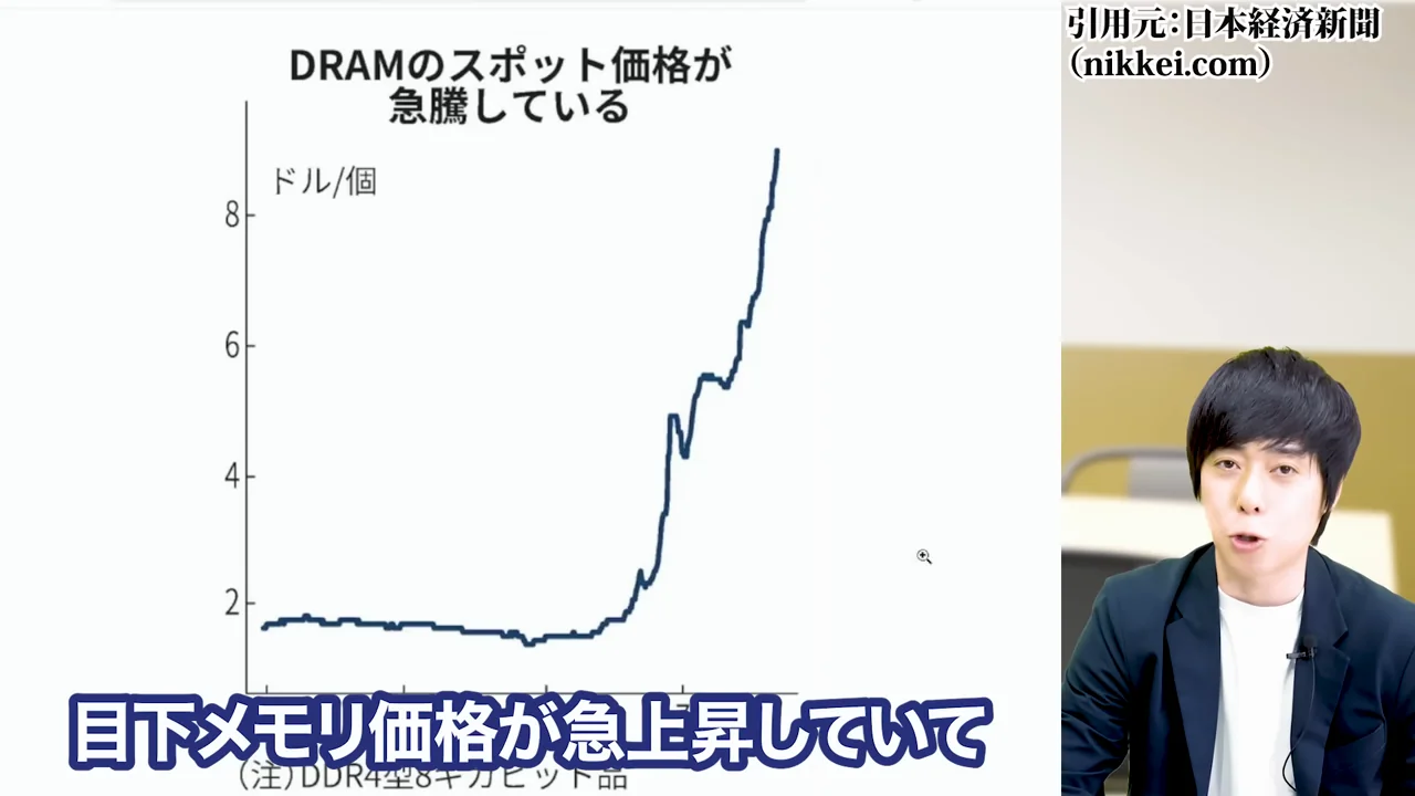 任天堂 株価、任天堂 株価 暴落 なぜ、任天堂 株価 異常、任天堂株 買うべきか、任天堂株 大儲け、任天堂 株価 今後、任天堂 株 買い時、任天堂 株の配当、任天堂株 どこまで上がる