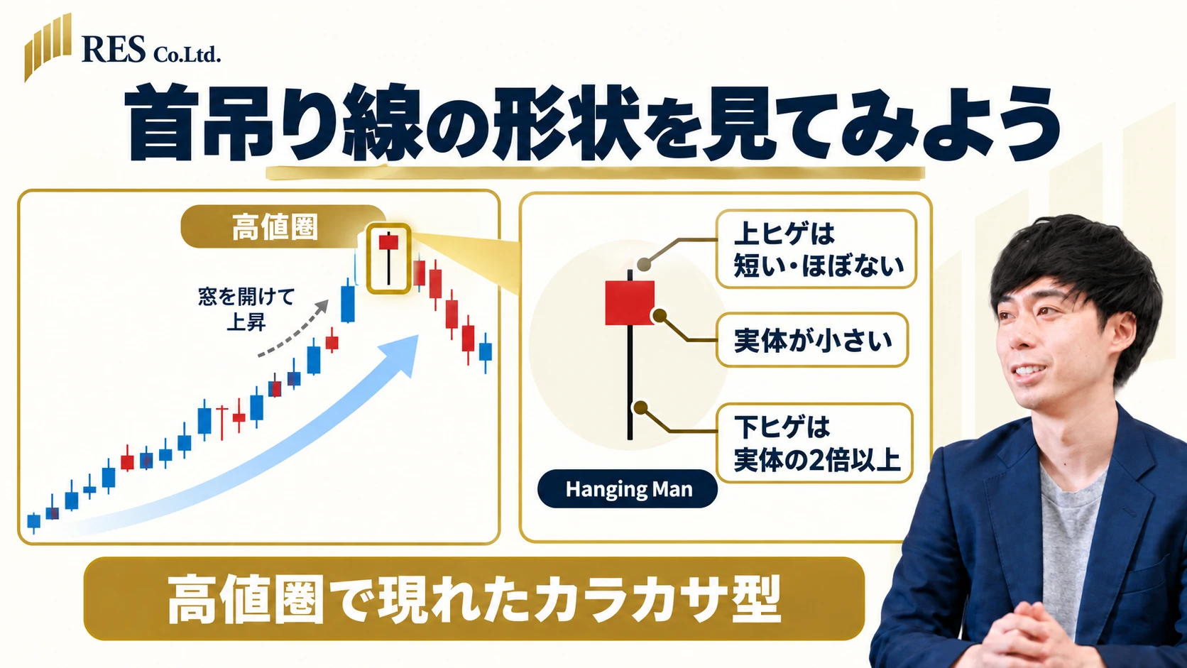 首吊り線の形状