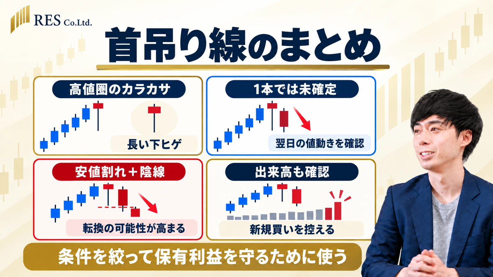 首吊り線のまとめ