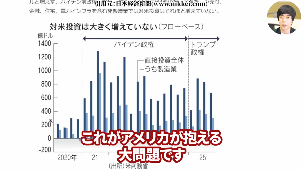 日本製鉄 株価、日本製鉄 株価 今後、日本製鉄 株価 なぜ安い、日本製鉄 株式分割、日本製鉄 配当、日本製鉄 USスチール、日本製鉄 株 買うべきか