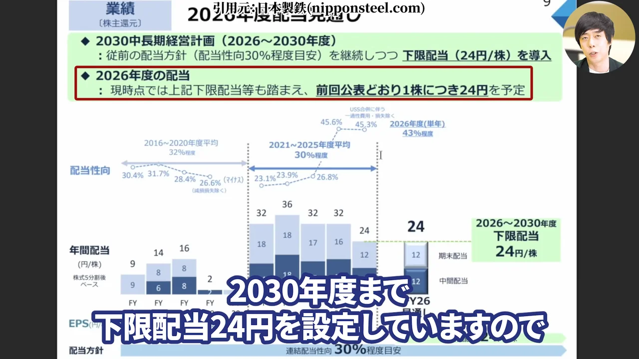 日本製鉄 株価、日本製鉄 株価 今後、日本製鉄 株価 なぜ安い、日本製鉄 株式分割、日本製鉄 配当、日本製鉄 USスチール、日本製鉄 株 買うべきか