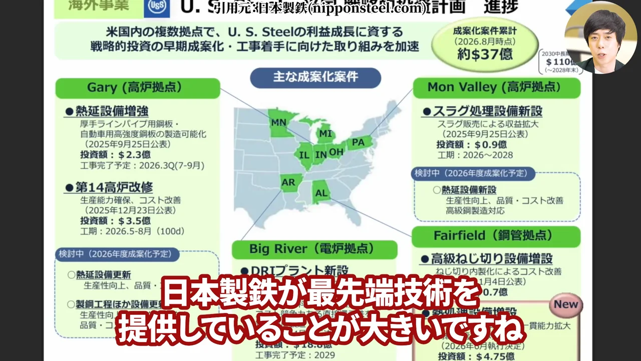 日本製鉄 株価、日本製鉄 株価 今後、日本製鉄 株価 なぜ安い、日本製鉄 株式分割、日本製鉄 配当、日本製鉄 USスチール、日本製鉄 株 買うべきか