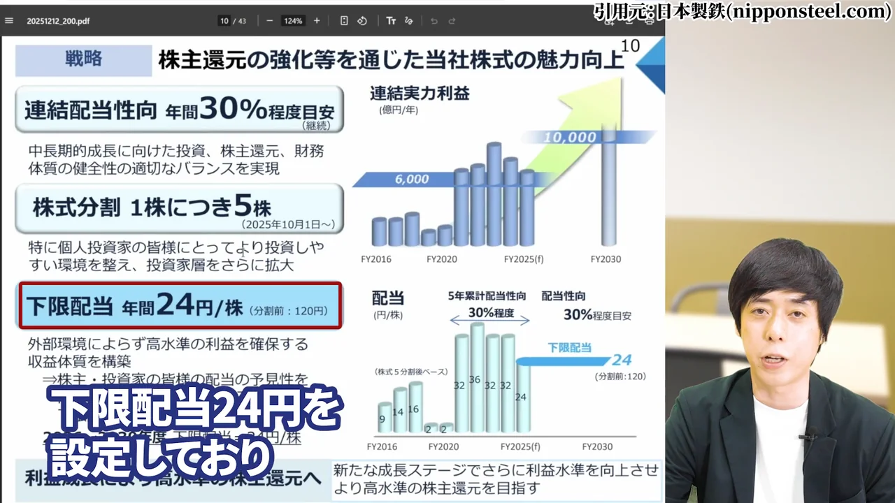 日本製鉄 株価、日本製鉄 株価 今後、日本製鉄 株価 なぜ安い、日本製鉄 株式分割、日本製鉄 配当、日本製鉄 USスチール、日本製鉄 株 買うべきか
